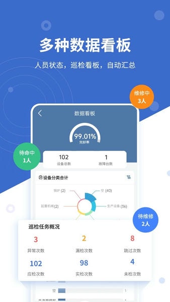 设备云维保手机版下载 v4.9.15251014_2207212