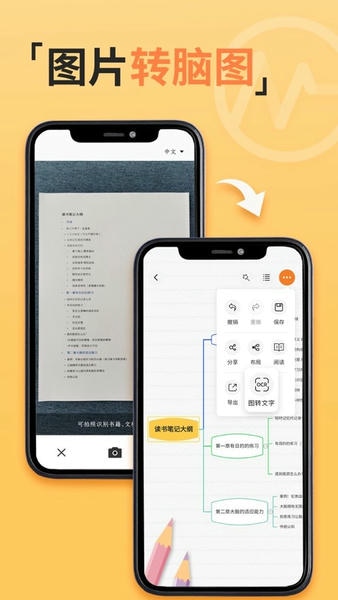 gitmind免费版下载 v2.4.301
