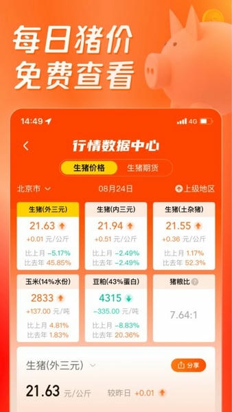 猪博士下载 v6.14.51