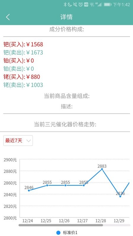 三元催化风向标下载 v7.12.3 0