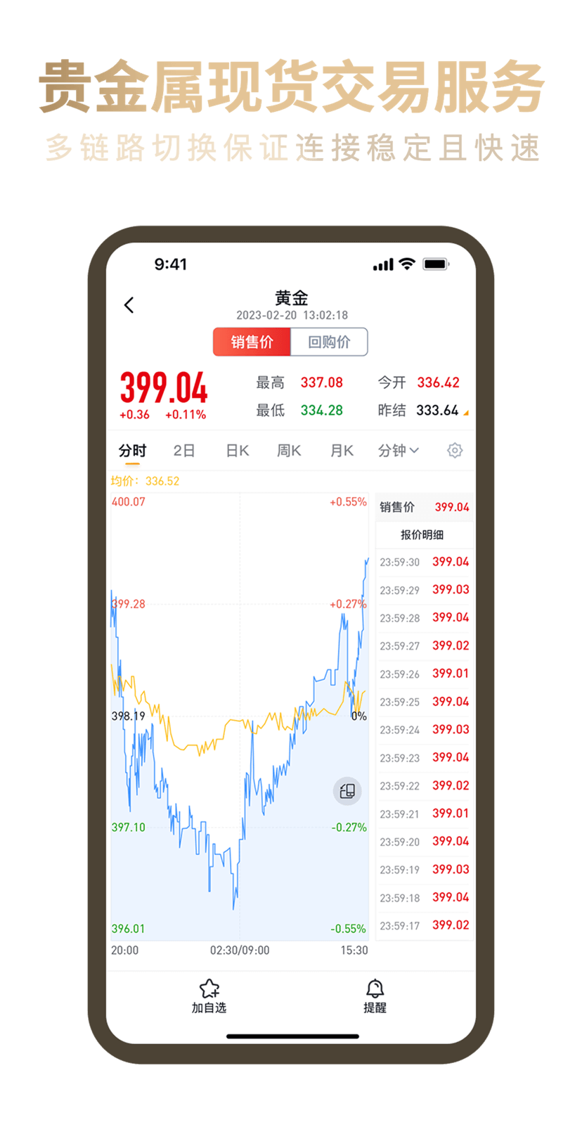 融通金下载 v1.0.7 0