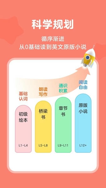 伴鱼阅读营下载 v1.3.1010 2