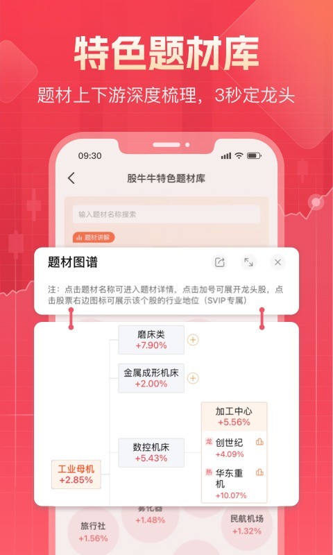 股牛牛下载 v3.0.9 2