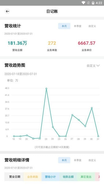 宏脉医生下载 v4.3.5.3 0