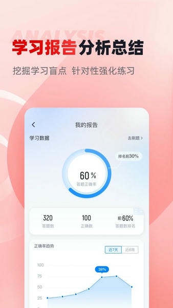 建筑三类人员考试聚题库下载 v2.0.0 2