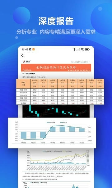 金联创下载 v5.48 2