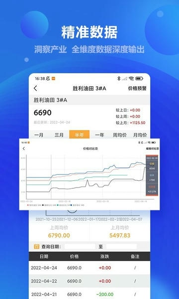 金联创下载 v5.48 3