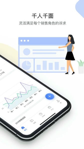 销售易CRM下载 v2218.25.0805 1