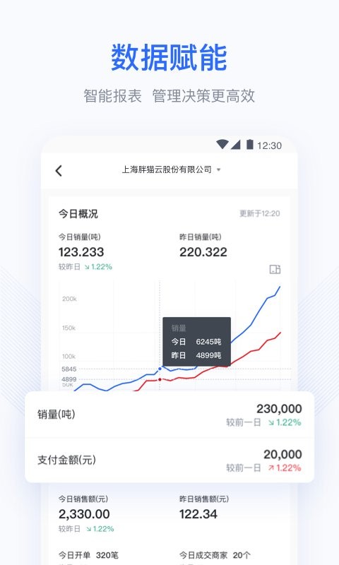 胖猫云下载 v1.4.1 2