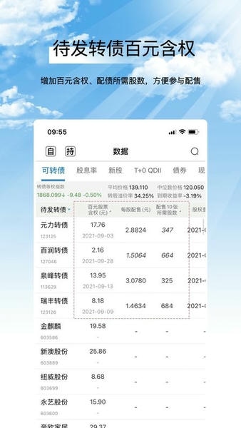 集思录下载 v6.8.0 1
