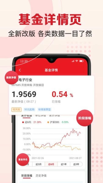 民生财富汇最新版下载 v4.28.0 1
