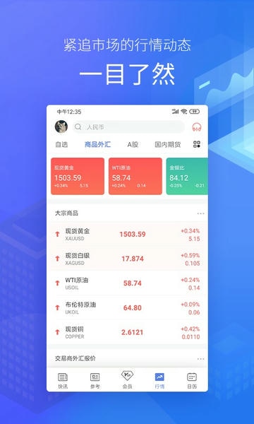 金十数据下载 v6.33.0 2