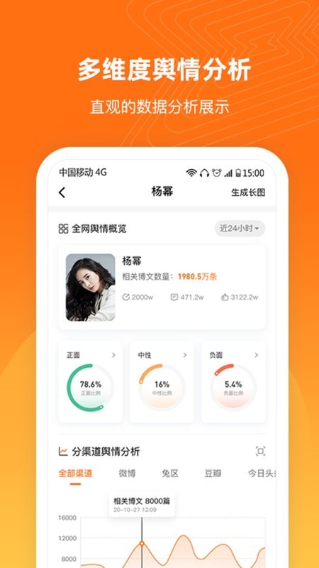 舆库下载 v6.6.6 1