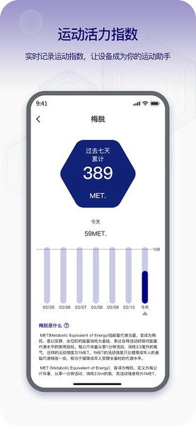 即米运动健康下载 v4.2.0 1
