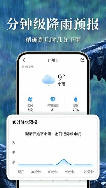 准雨天气下载 v8.2.9 1