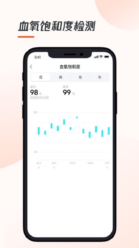 VeryFit手环下载 v3.0.10 1