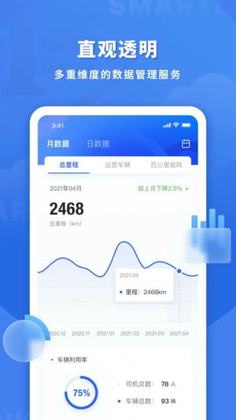 鱼快运管理版下载 v2.9.4 2