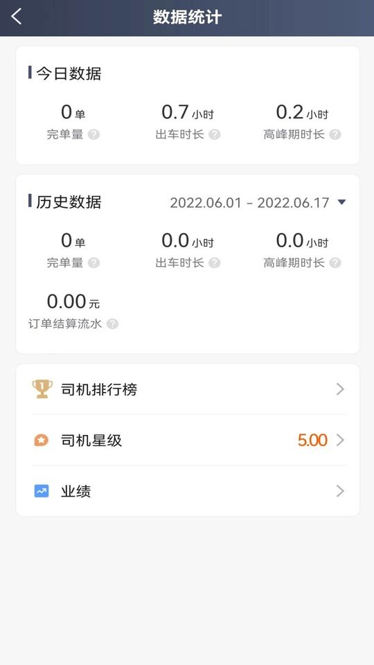 优迅快车司机端下载 v6.50.0.0002 0