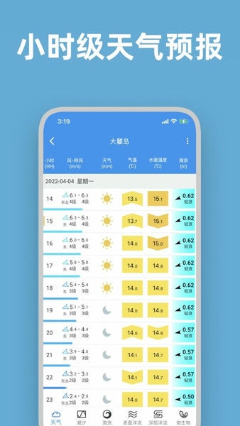 流浪潮汐下载 v3.6.5 1