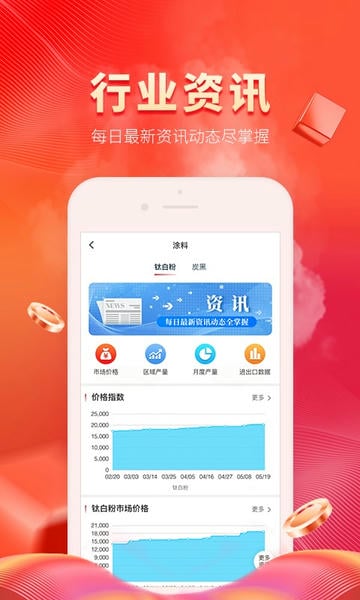 涂多多下载 v6.4.2 2