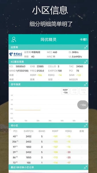 网优精灵下载 v2.3.1 0