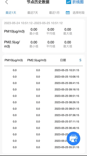 环境云控通下载 v1.5.3 0