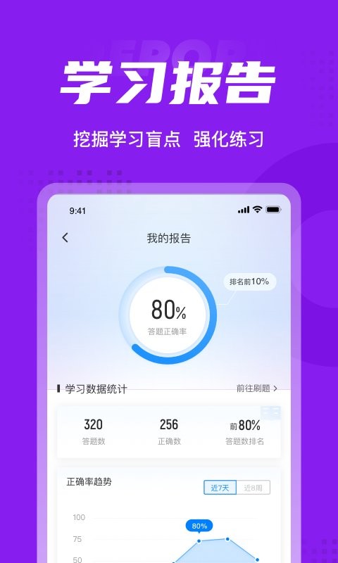 演出经纪人考试聚题库下载 v2.1.3 3