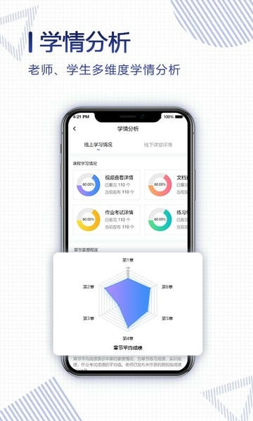 正保云课堂下载 v3.1.2 2