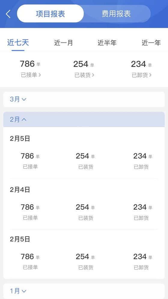 超好运货主版下载 v2.2.27 0