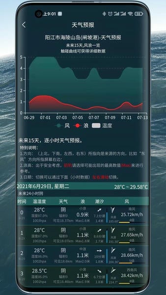 潮汐表精灵下载 v1.2.00 0