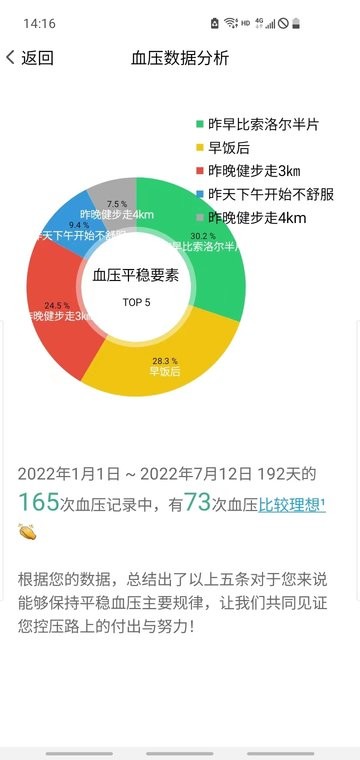 血压笔记下载 v3.9.8 2