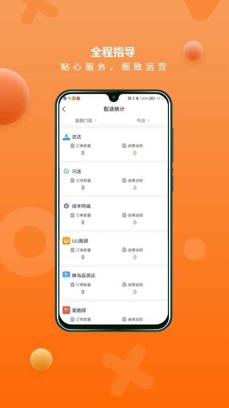 猎豹AI聚合配送下载 v4.1.5 0