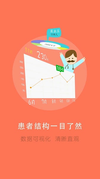 居民健康医生版下载 v2.25.0 0