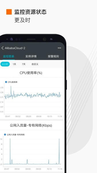 阿里云下载 v7.10.1 0