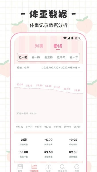 体重日记本下载 v4.0.0 0