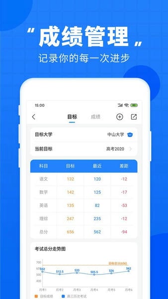 高考直通车下载 v9.15.0 0
