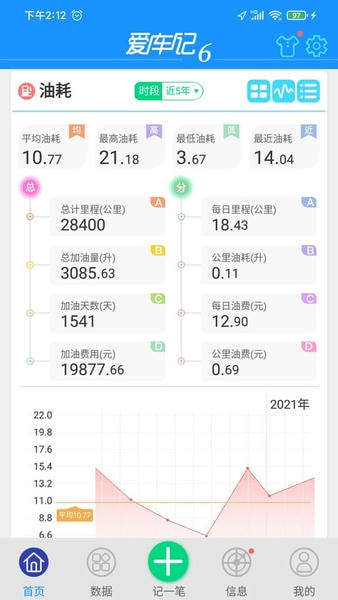 爱车记油耗版下载 v6.14.201.3d54f 2