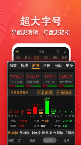 益盟操盘手经典版下载 v9.8.7 0
