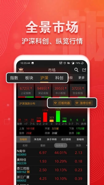 益盟操盘手经典版下载 v9.8.7 3