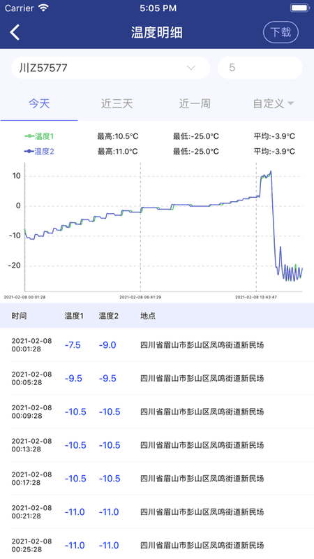 一键管车下载 v7.5.2 2