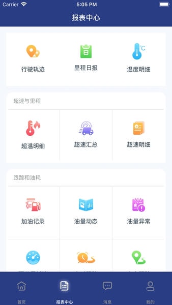 一键管车下载 v7.5.2 3