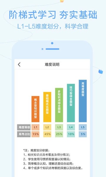 逗你学下载 v2.0.21 1
