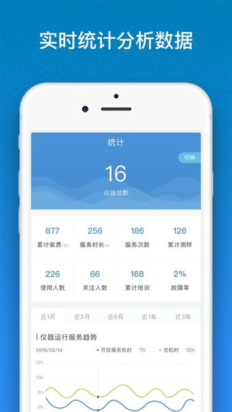 仪器控下载 v1.6.20 3