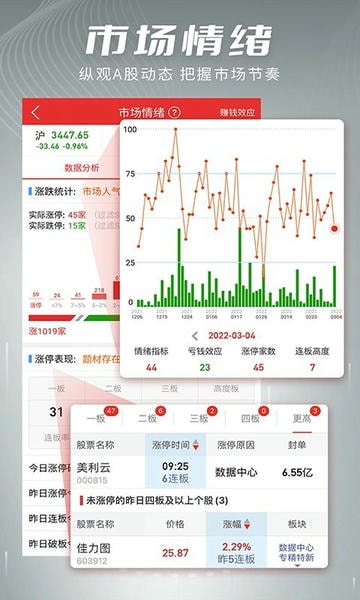 开盘啦下载 v5.22.0.2 3