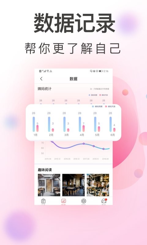 青柚大姨妈记录下载 v5.8.1216.586 2