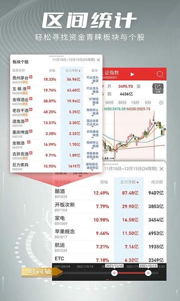 开盘啦下载 v5.22.0.2 0
