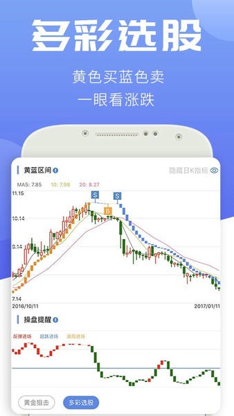 汇炒股下载 v2.0.0 3