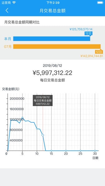 HRT展业宝下载 v2.6.6 1