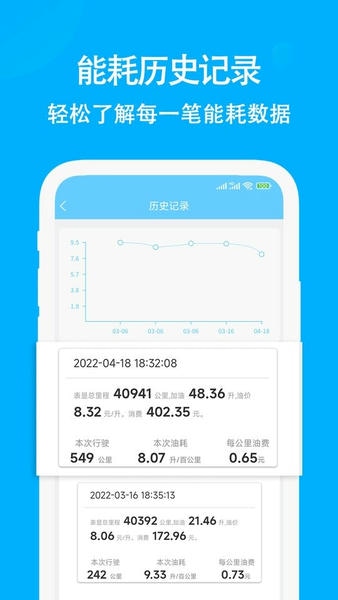 奇智油耗电耗下载 v3.3.11 1