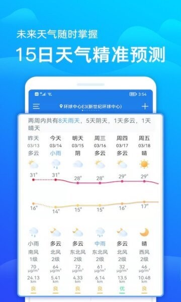 极速天气预报下载 v3.4.2 0